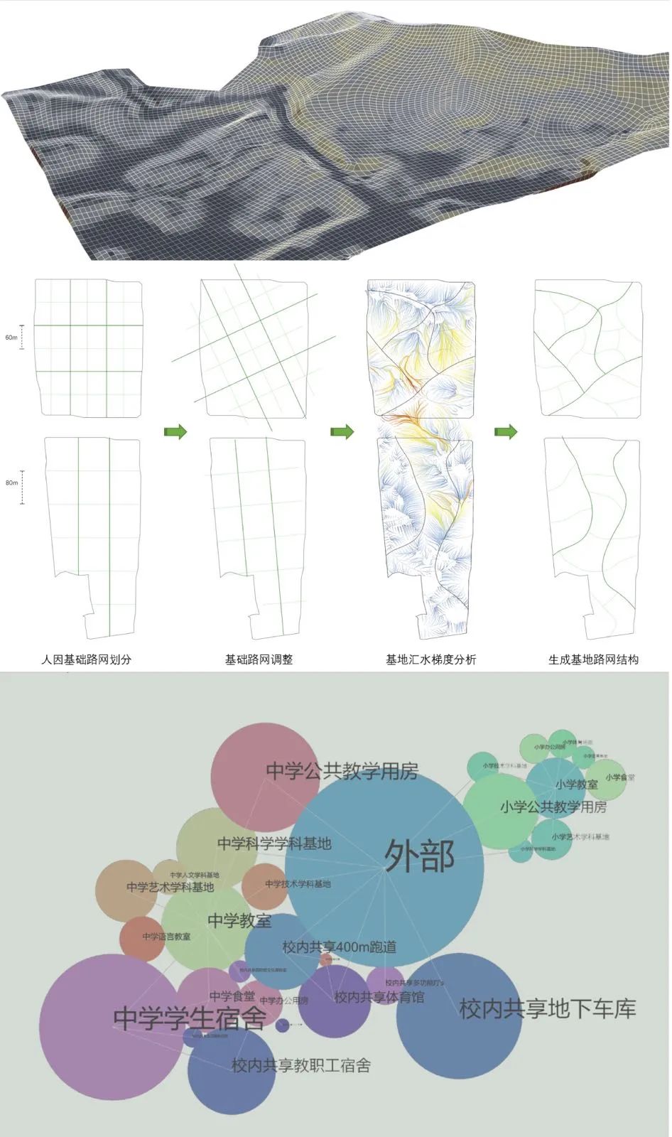 ZAO杭州 城市再生｜校园更新 x 科技创新： 城市策划营造智慧校园28.jpg