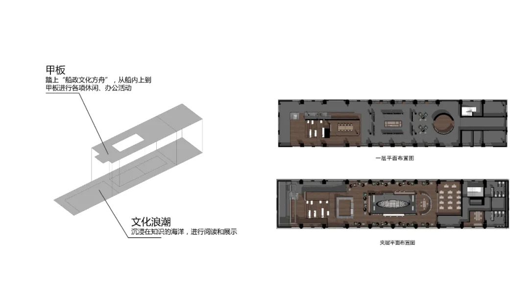 ZAO杭州 城市再生⼁WJ STUDIO万境设计：在老城中恢复生活记忆10.jpg