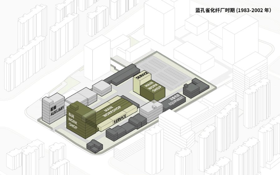 43 功能置换line+.jpg