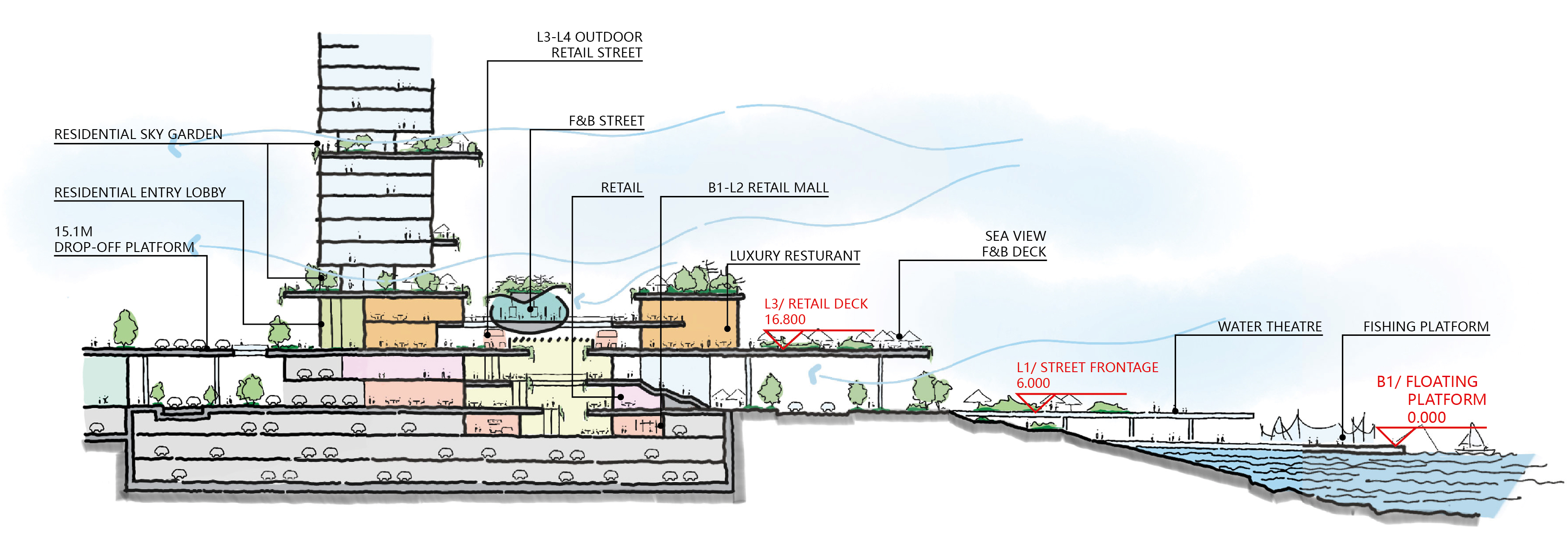 10DESIGN_YantianOldTown_20_Diagram_EN.jpg