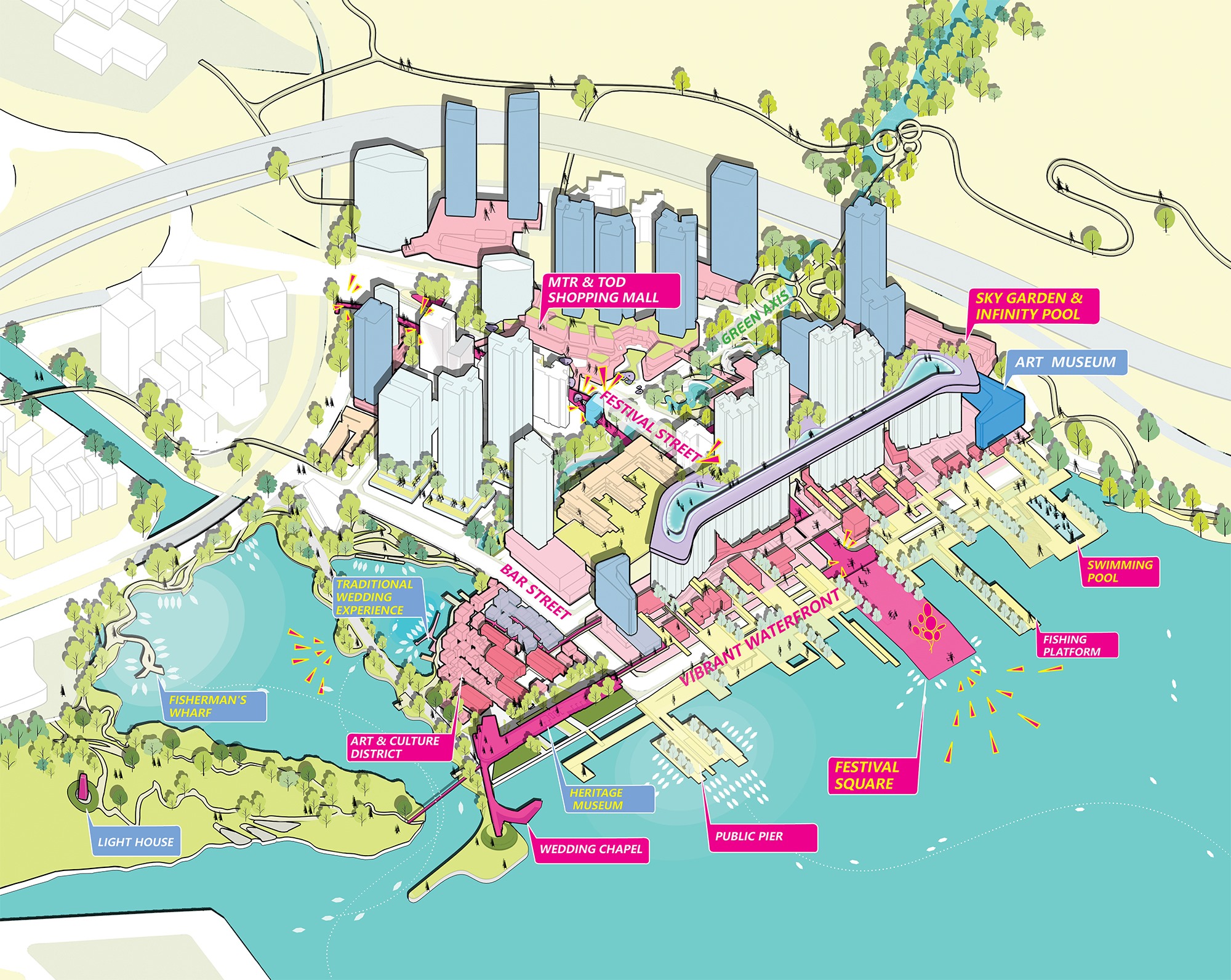 10DESIGN_YantianOldTown_19_Diagram_CN.jpg