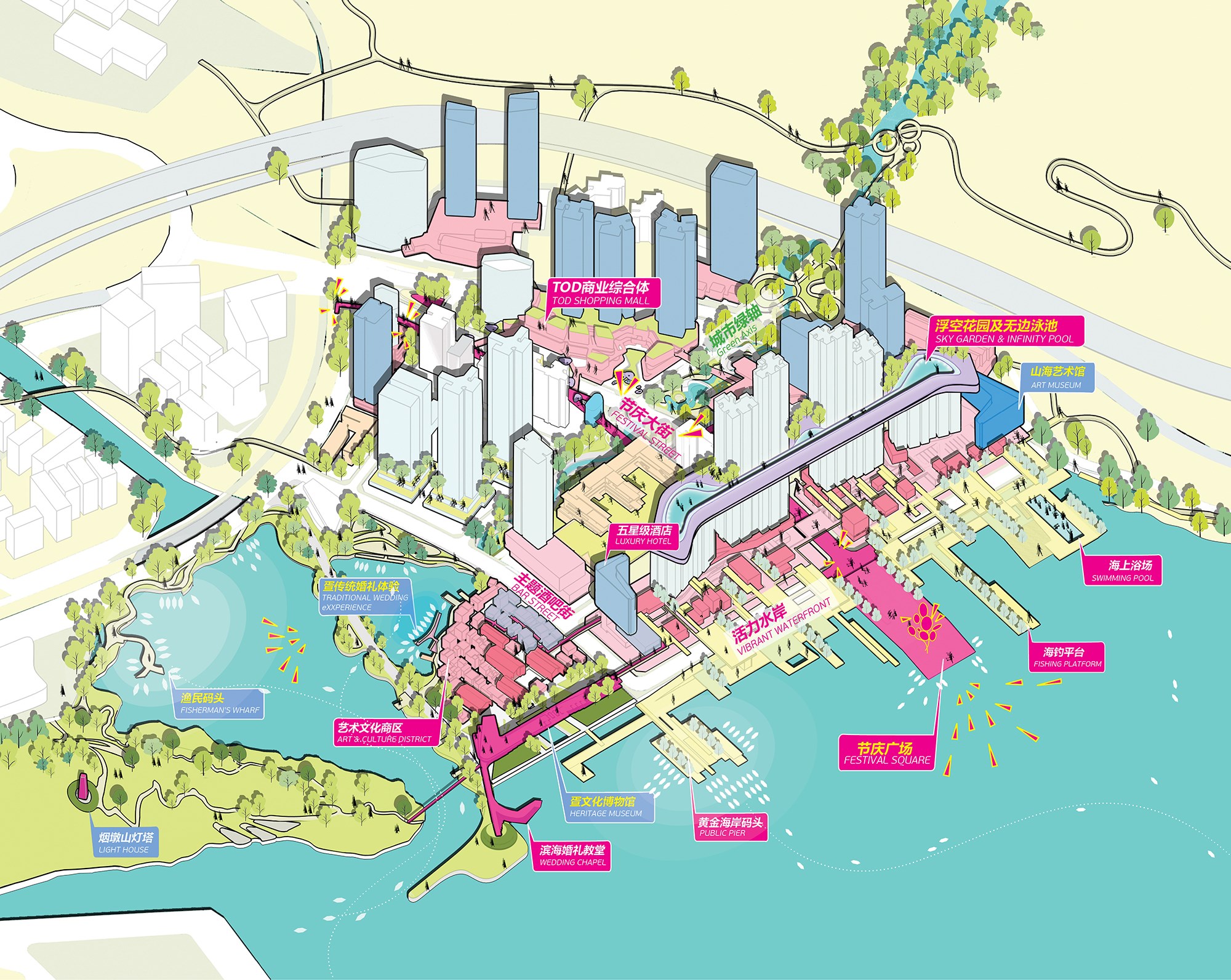 10DESIGN_YantianOldTown_19_Diagram_EN.jpg