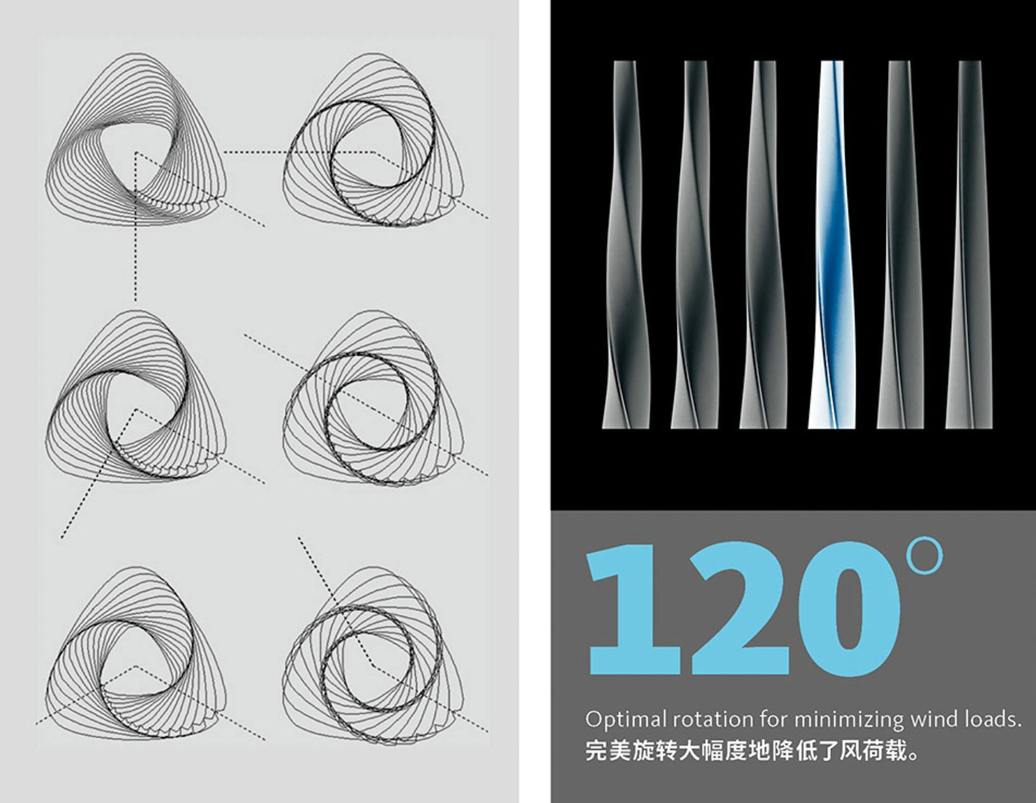 Design Concept ©Gensler.jpg