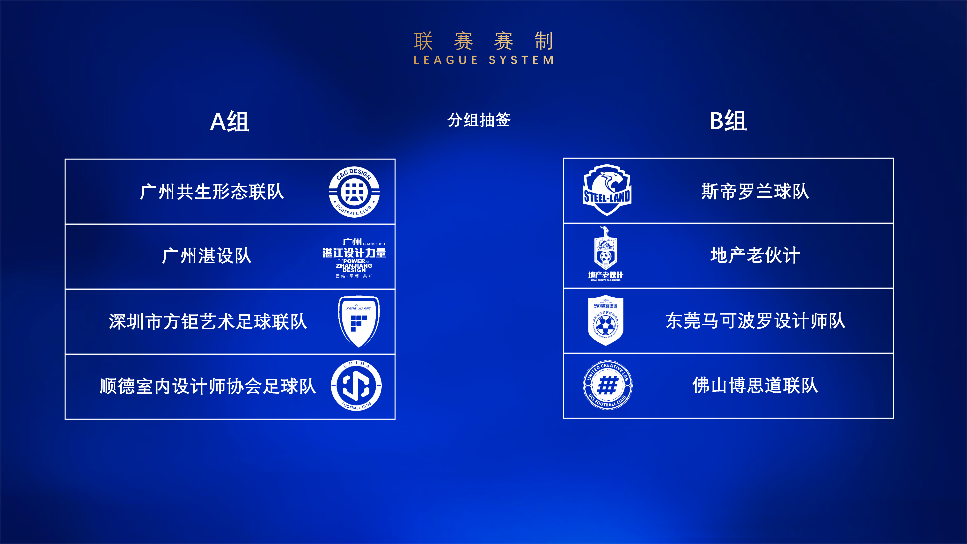 分组抽签仪式 2.png