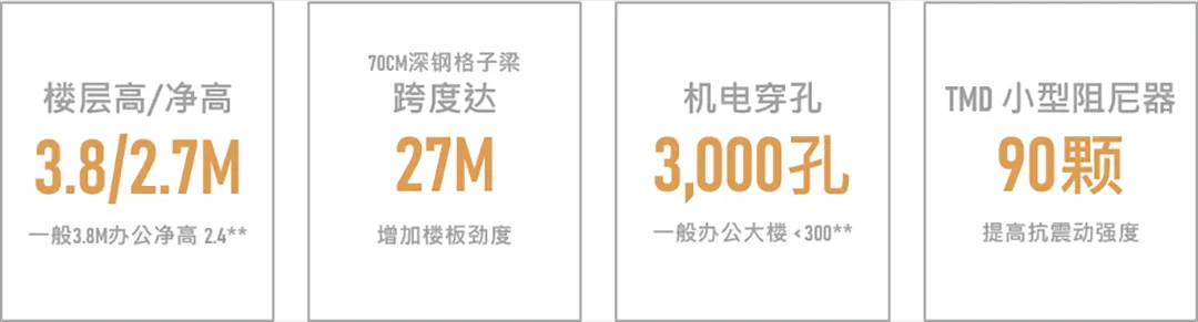 企业微信截图_17585302692521.png