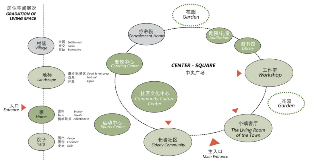 企业微信截图_17587620876370.png