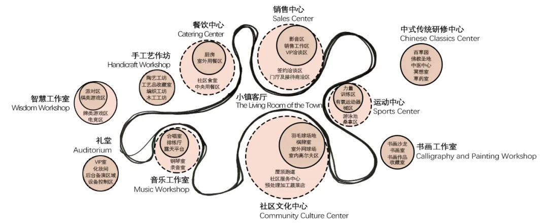 企业微信截图_17587621453031.png