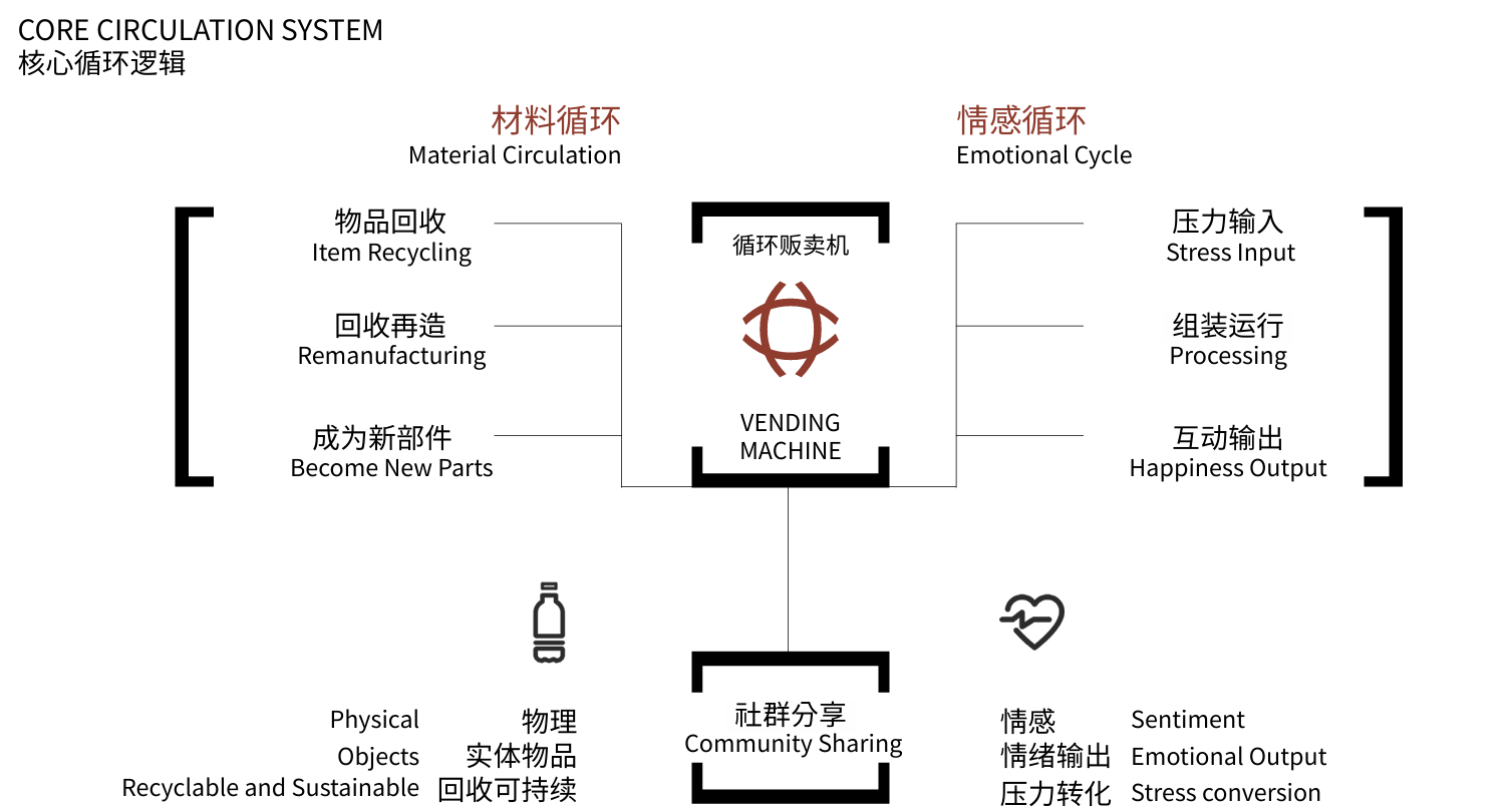 1770344240545540xWeR.png 屏幕截图 2026-01-29 164601.png